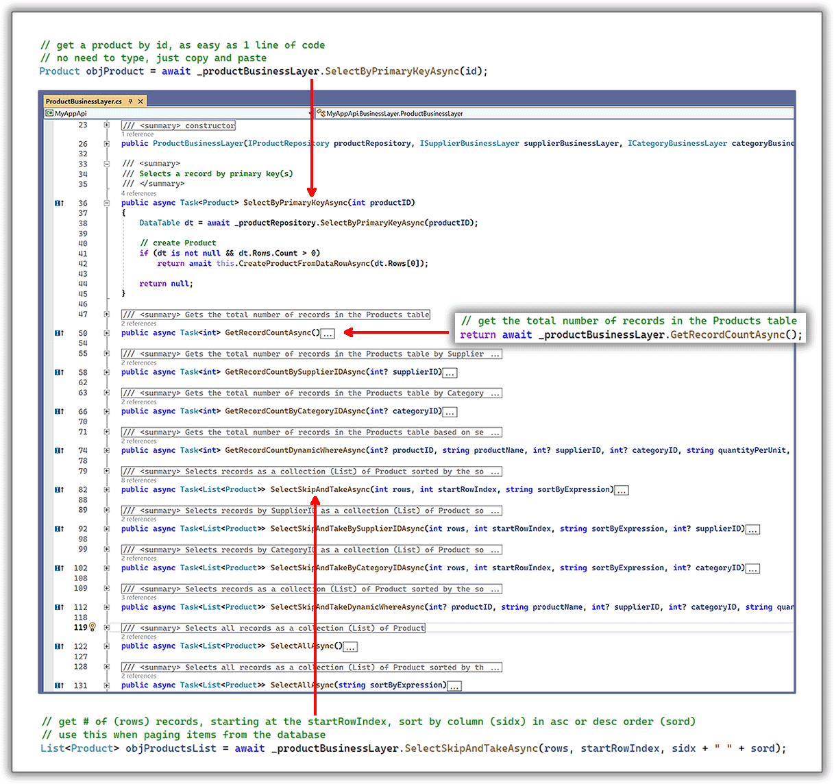 AspCoreGen 6.0 MVC（英語版） 商品画像