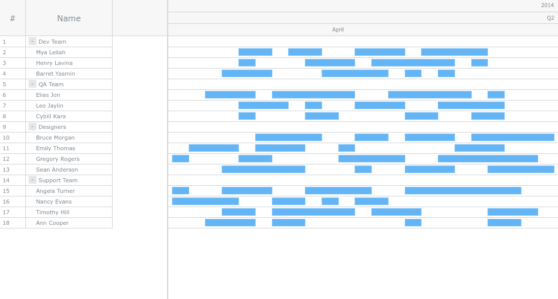 AnyGantt JS（英語版） 商品画像