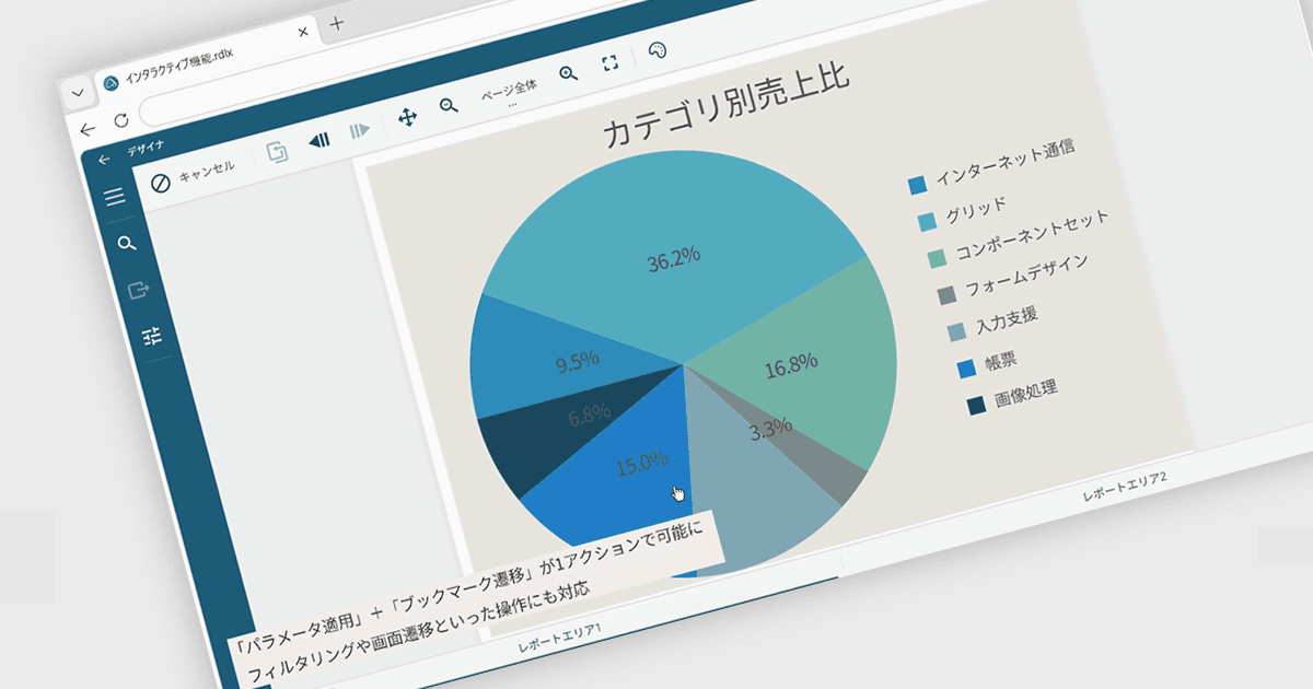 AIレポートウィザードがさらに進化