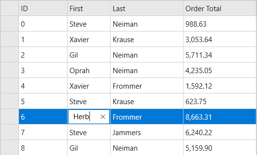 ComponentOne Xamarin Data Editors 商品画像 ComponentOne Xamarin Data Editors 商品画像