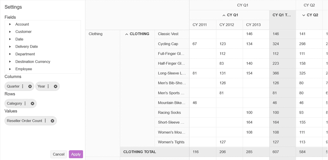 Telerik UI Blazor PivotGrid 商品画像 Telerik UI Blazor PivotGrid 商品画像