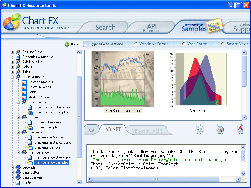 Chart FX for .NET / Extension Pack for Chart FX for .NET （英語版） 商品画像