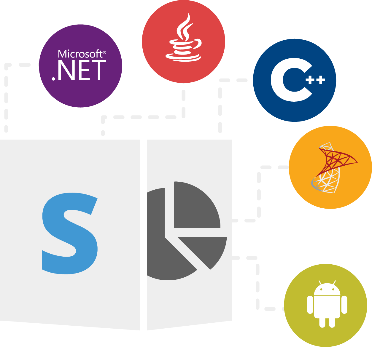 Product Family