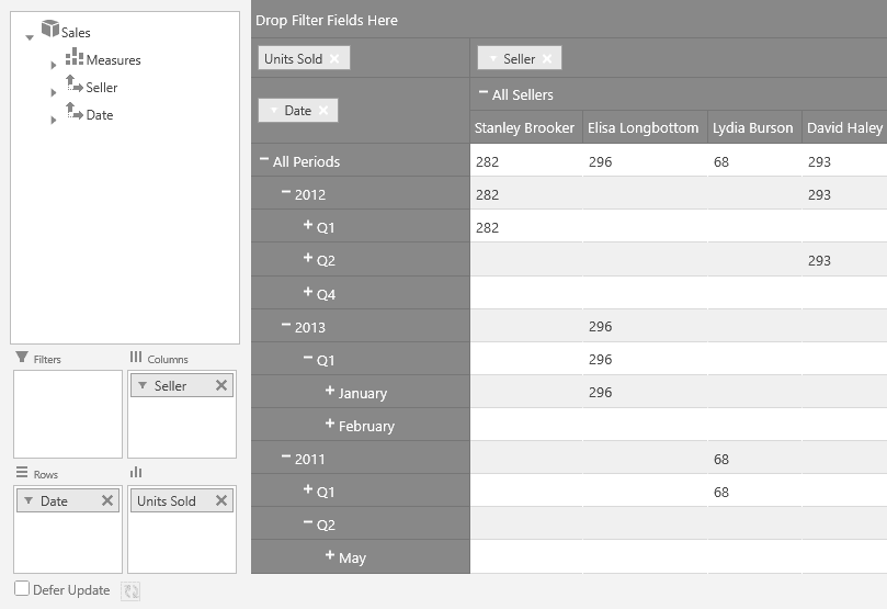 Infragistics Ultimate UI for jQuery Pivot Data Selector 商品画像