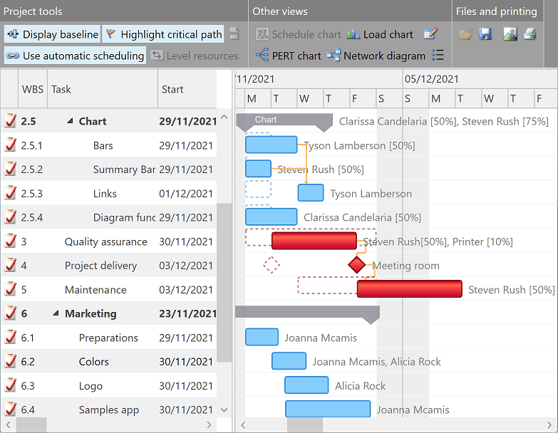 DlhSoft Gantt Chart Library for WPF 商品画像