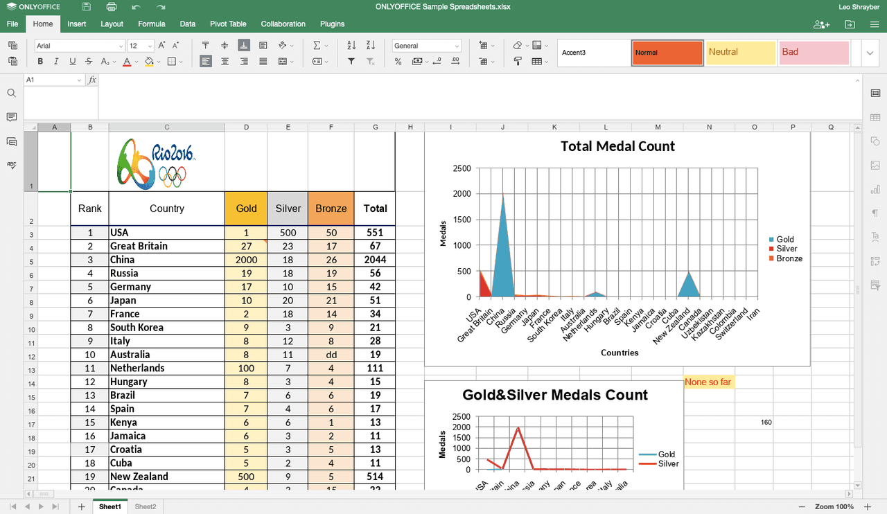 ONLYOFFICE Docs Developer Edition（英語版） 商品画像