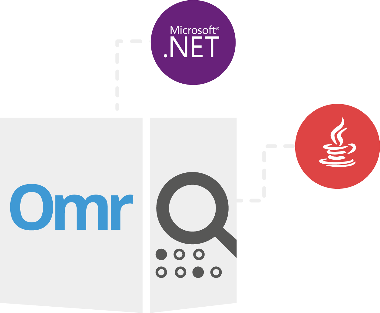 Product Family
