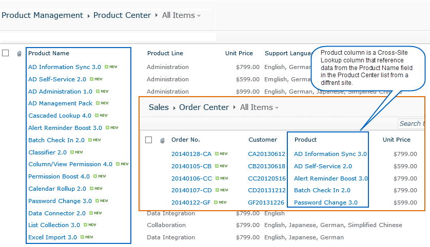SharePoint Cross-Site Lookup（英語版+日本語版） 商品画像