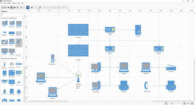 Syncfusion WPF Diagram 商品画像