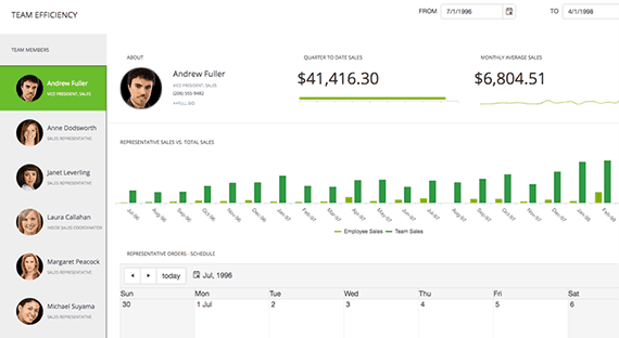 Telerik UI for ASP.NET AJAX Script Manager 商品画像 Telerik UI for ASP.NET AJAX Script Manager 商品画像