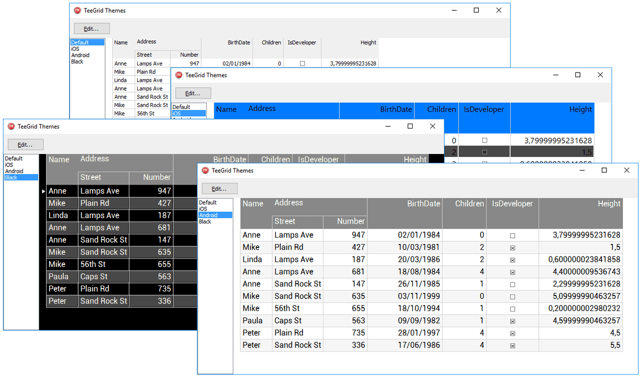 TeeGrid for VCL/FMX（英語版） 商品画像