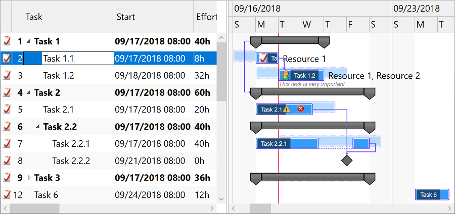 DlhSoft Gantt Chart Bundle（英語版） 商品画像