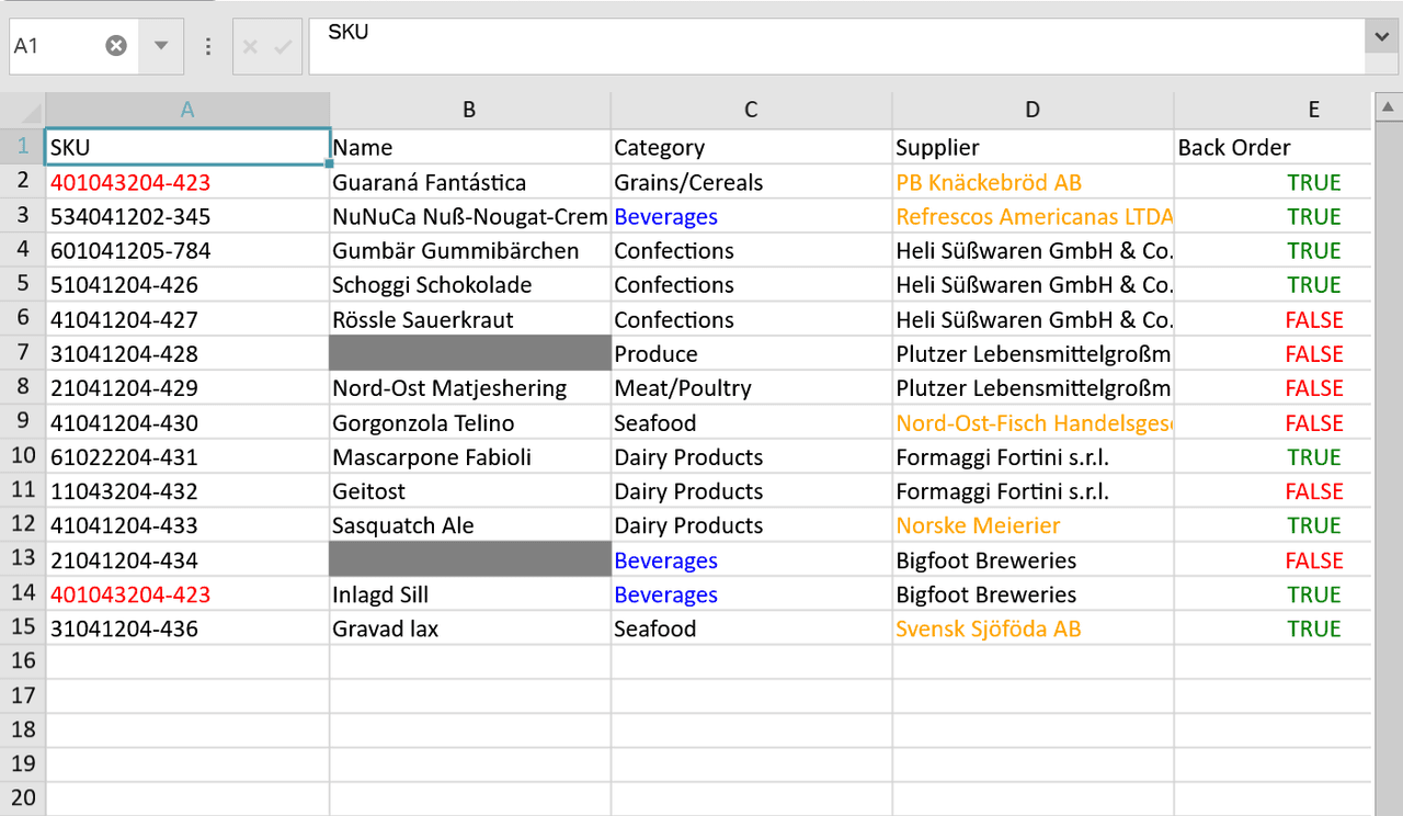 Infragistics Ultimate UI for ASP.NET MVC Spreadsheet 商品画像