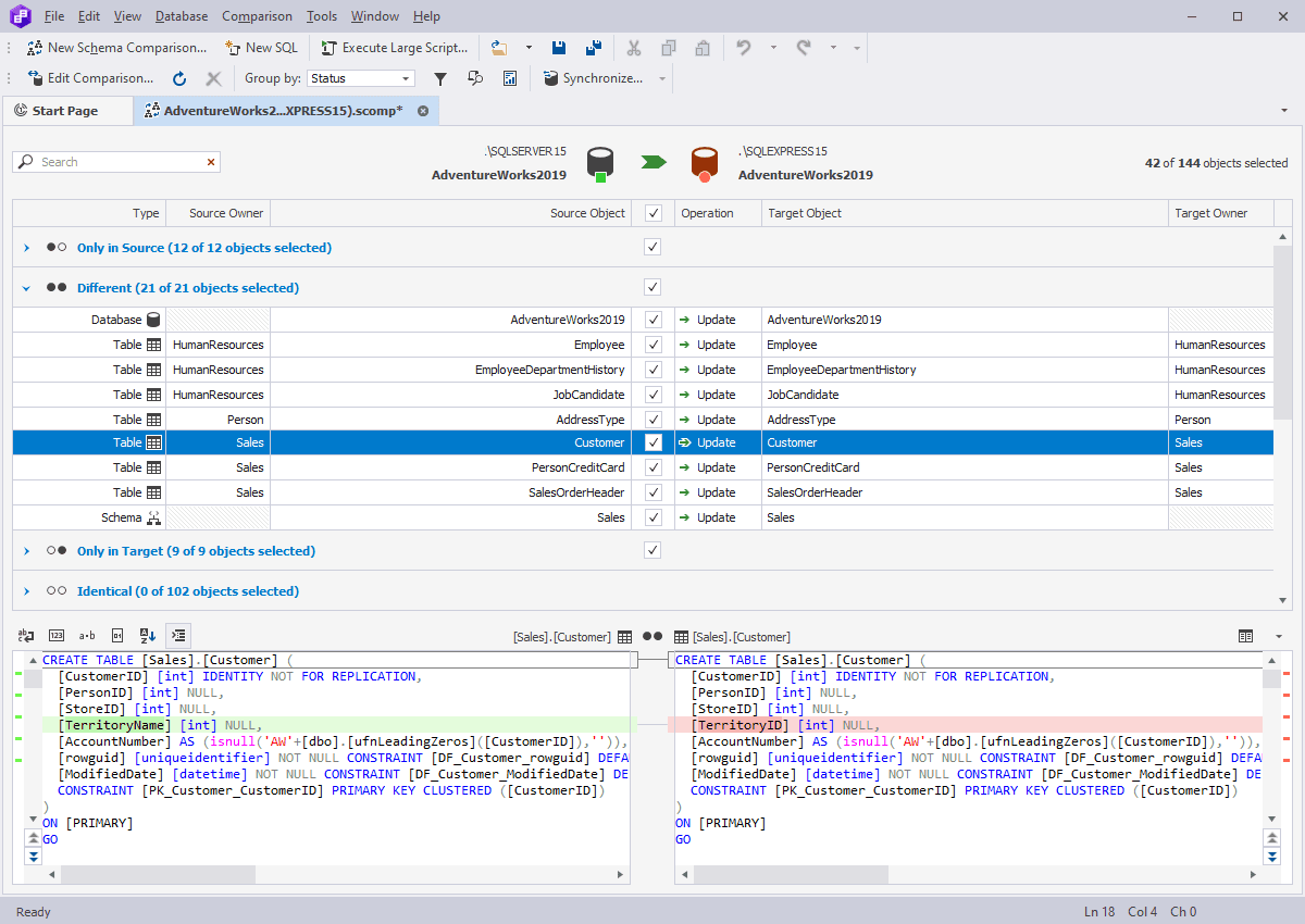 dbForge Compare Bundle 商品画像