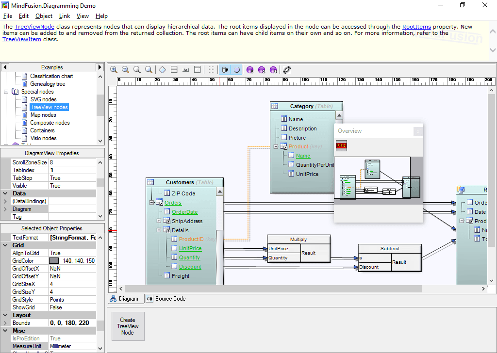 MindFusion.WinForms Pack（英語版） 商品画像