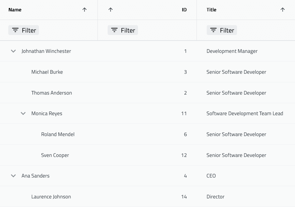 Infragistics Ignite UI for Web Components Data Grid 商品画像 Infragistics Ignite UI for Web Components Data Grid 商品画像