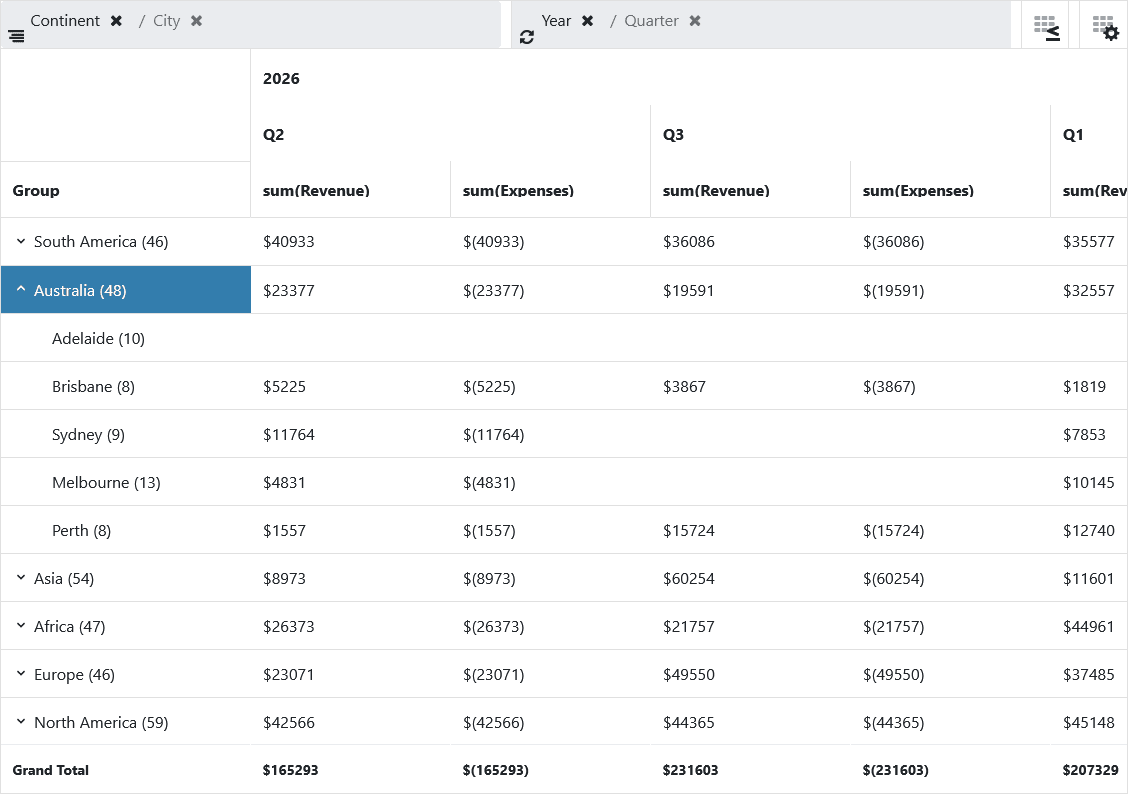 Smart UI Pivot Table for Blazor 商品画像