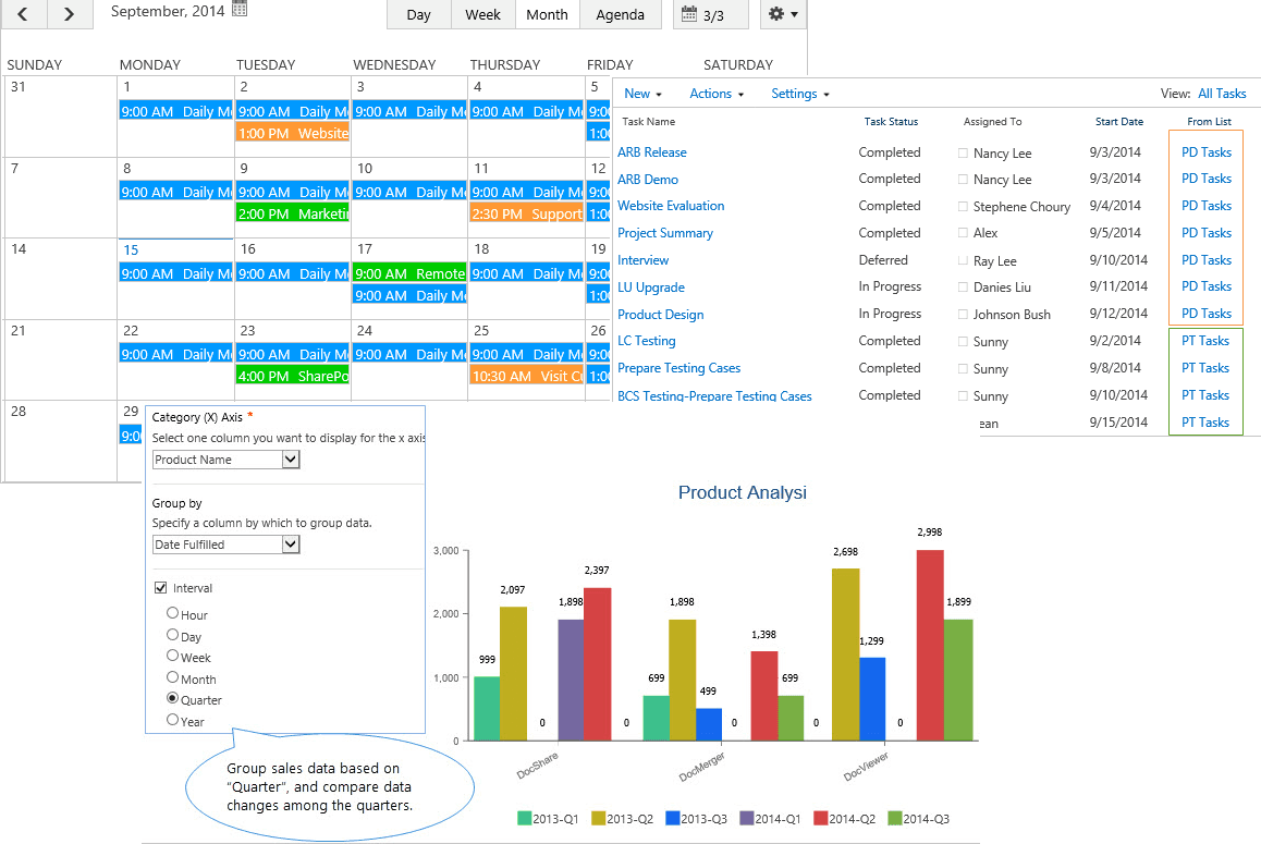 SharePoint Data Collection & Analysis（英語版+日本語版） 商品画像