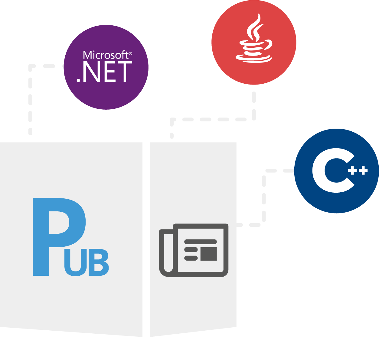 Product Family