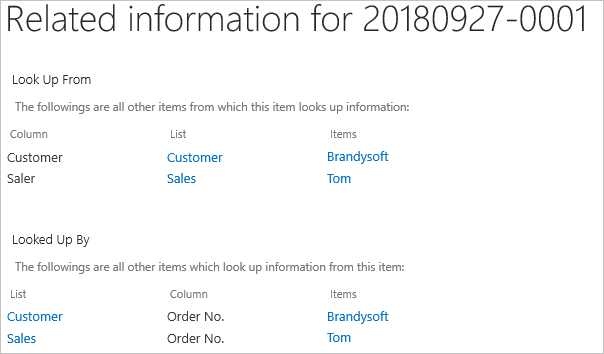 SharePoint Lookup Tracker（英語版+日本語版） 商品画像