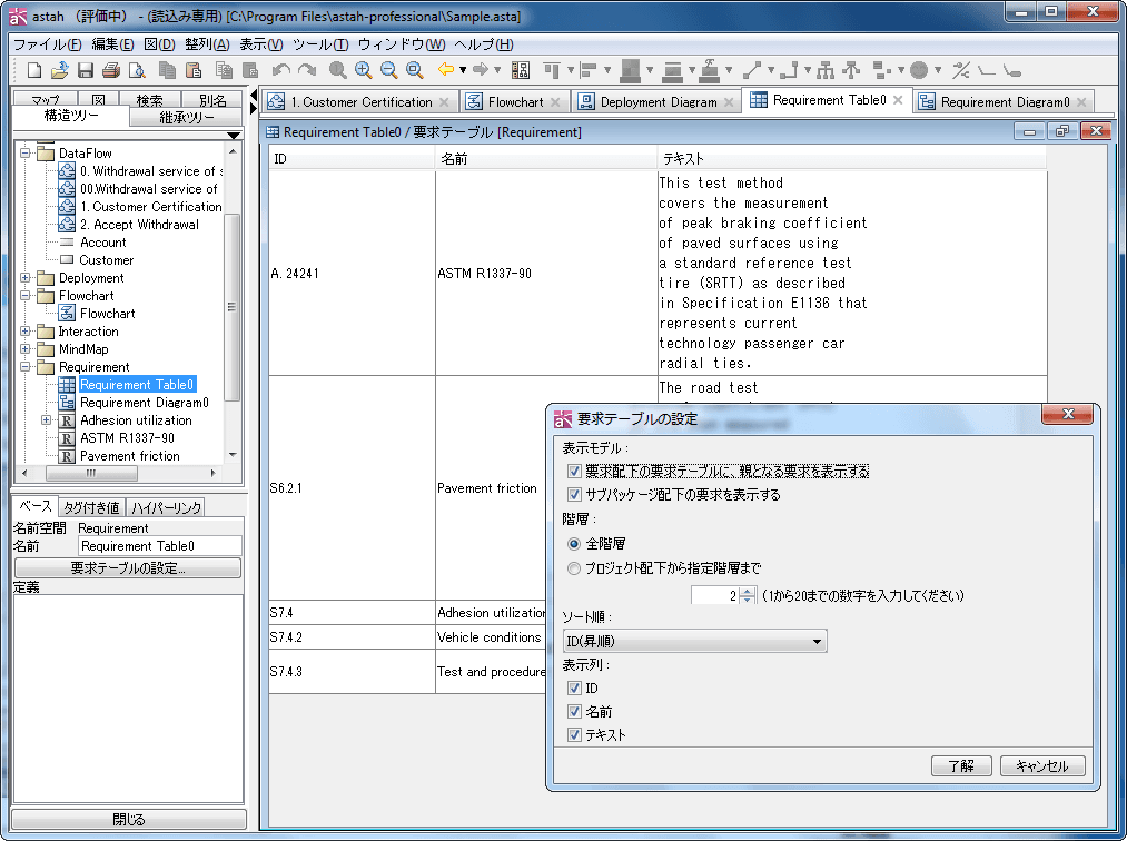 表形式で要求を編集したり、階層を指定して要求のID、名前、テキストを表示したりします。Excelへの入出力も可能です。