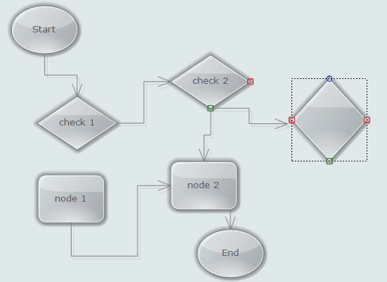 MindFusion.Diagramming for WinForms 商品画像