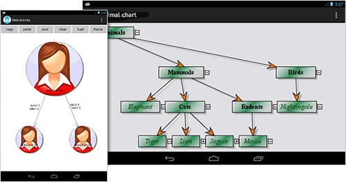MindFusion.Diagramming for Android（英語版） 商品画像