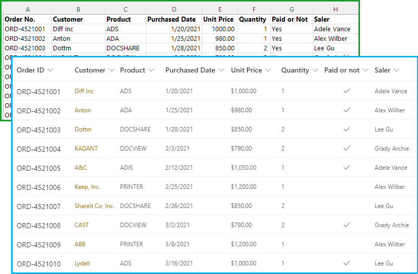 Excel Import App for SharePoint Online（英語版） 商品画像