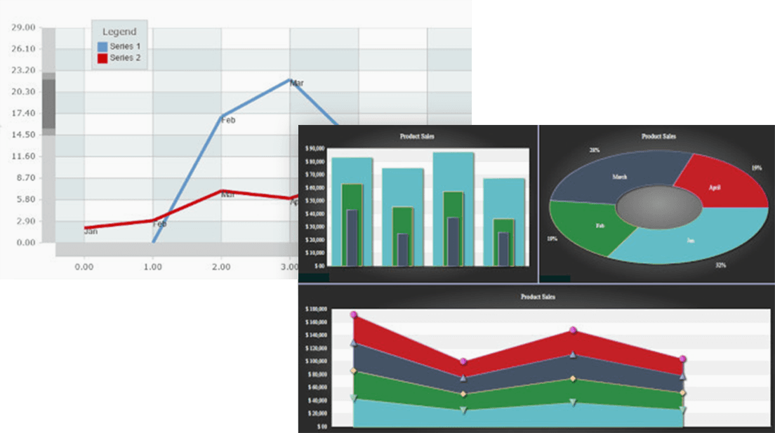 MindFusion.Charting for .NET MAUI（英語版） 商品画像
