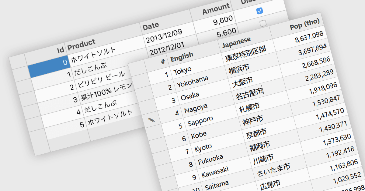 WPFデータグリッドで非ラテン文字を入力