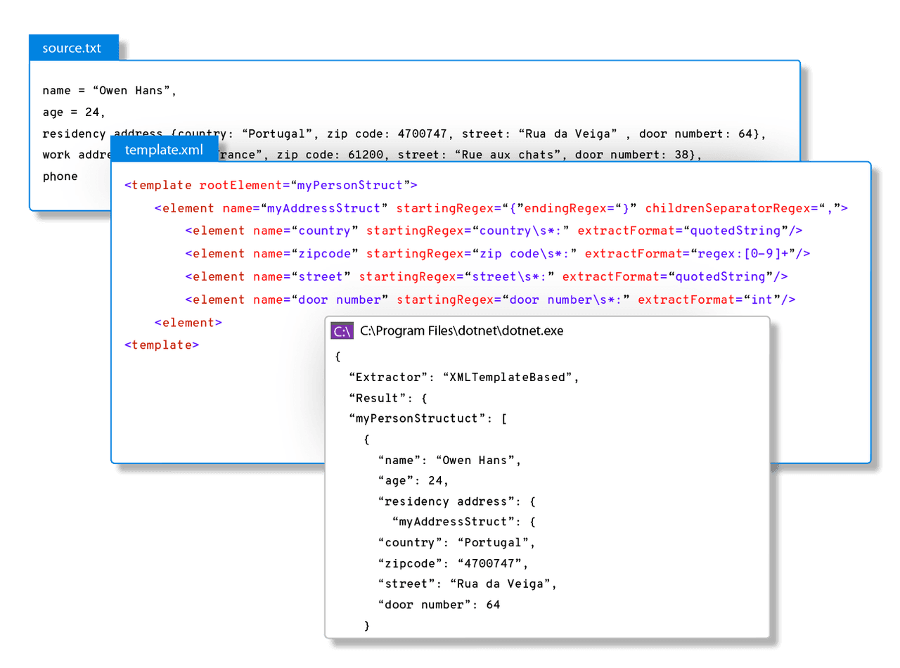 ComponentOne Studio Data Services Edition 商品画像