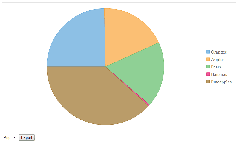 ComponentOne Web API Image Service 商品画像 ComponentOne Web API Image Service 商品画像
