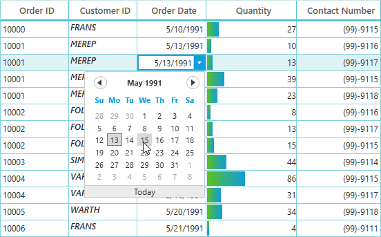 Syncfusion WPF DataGrid 商品画像