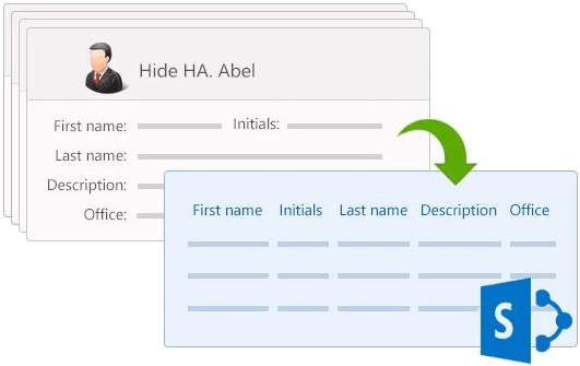 SharePoint AD Information Sync（英語版+日本語版） 商品画像