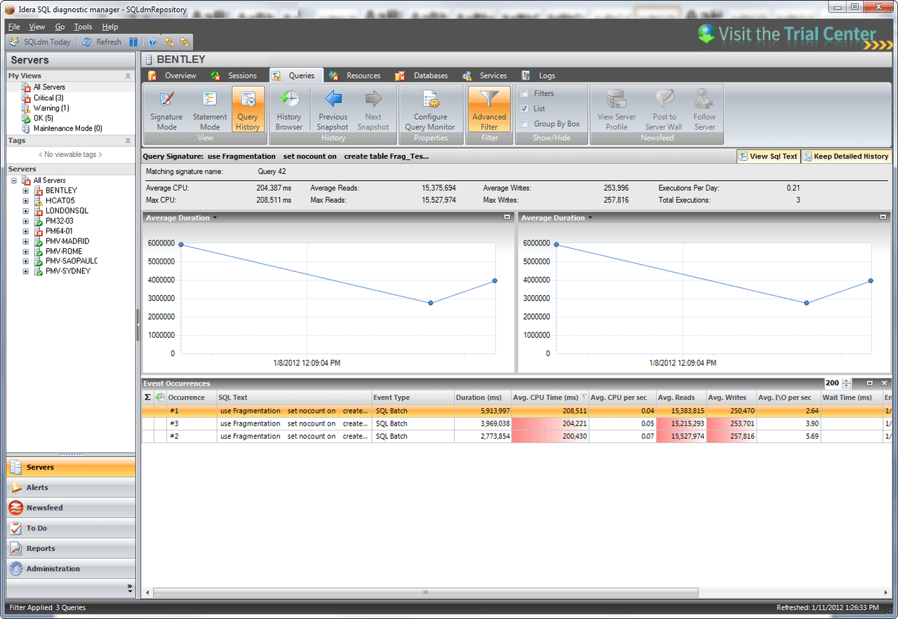 SQL Diagnostic Manager for SQL Server（英語版） 商品画像
