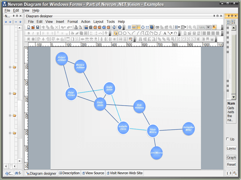 Nevron Diagram for .NET（英語版） 商品画像