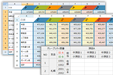 背景や文字の色、フォント、罫線などをセル単位で柔軟に設定できます。また、シートスキンという定義済みのスタイルには、Excelの各バージョンのスタイルが用意されているほか、ファイルとして保存可能なオリジナルのスキンも作成できます。そのほか、複数セルの結合や、同じ値を持つ隣り合うセルを自動的に結合させる自動マージ機能を提供します。列ヘッダ部分に複数行、行ヘッダ部分に複数列のヘッダセルを設定でき、これらのヘッダセルの結合も可能です。
