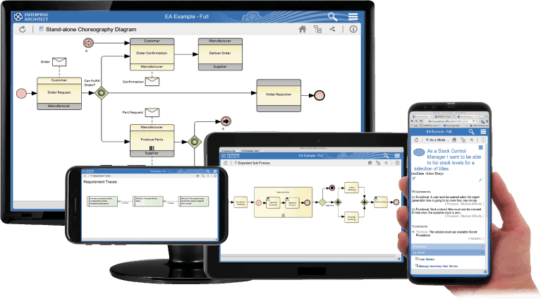 Sparx Systems Pro Cloud Server（英語版） 商品画像