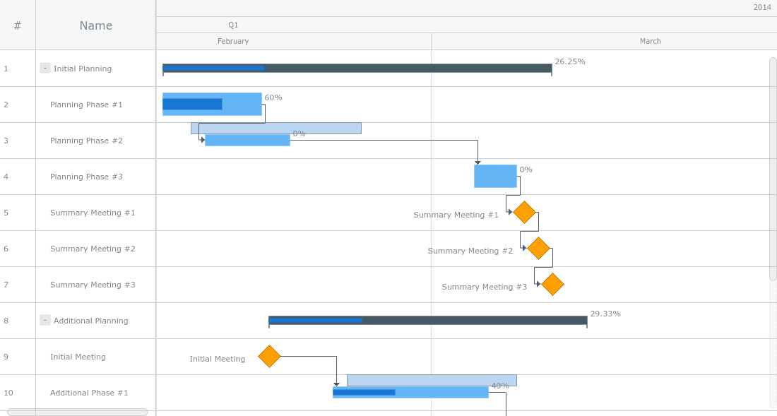 AnyGantt JS（英語版） 商品画像
