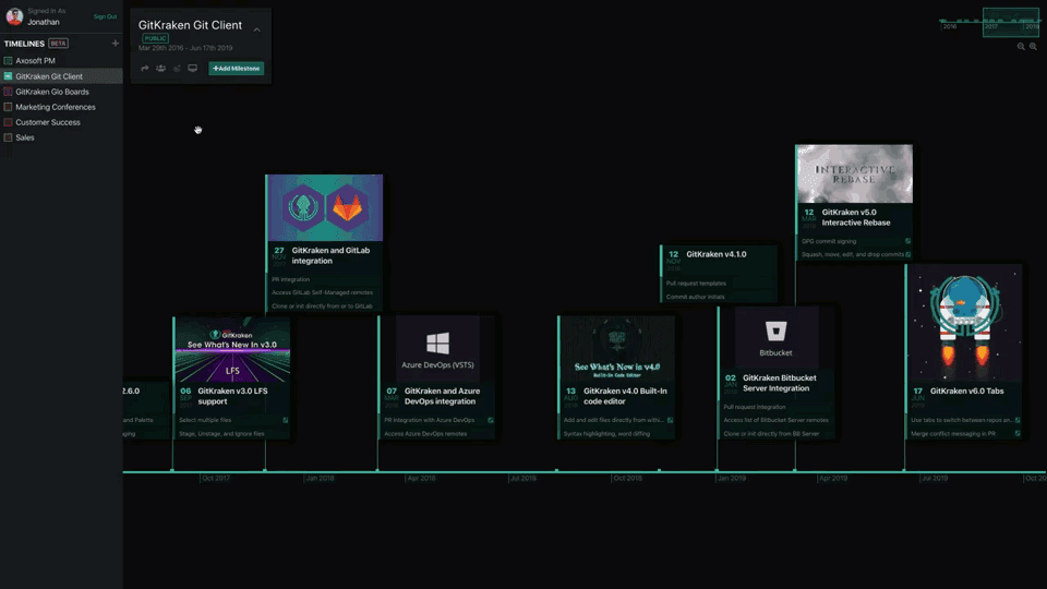 GitKraken 商品画像