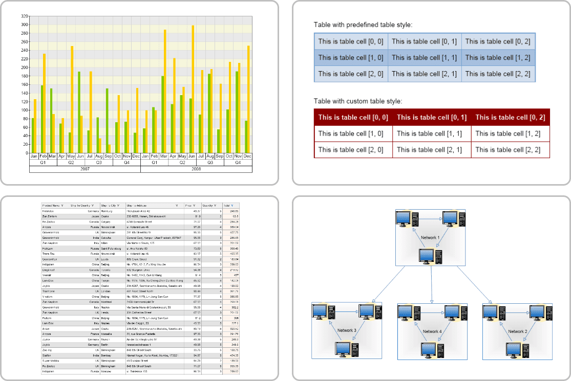 Nevron Open Vision for .NET(英語版) 商品画像 Nevron Open Vision for .NET(英語版) 商品画像