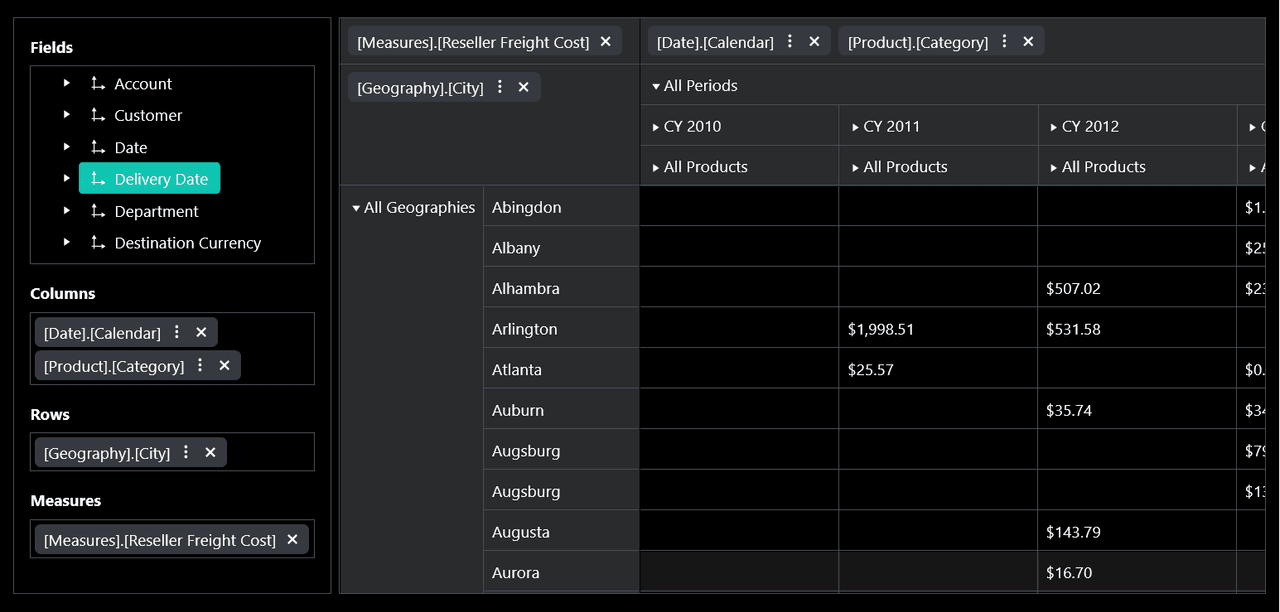 Kendo UI jQuery PivotGrid 商品画像 Kendo UI jQuery PivotGrid 商品画像