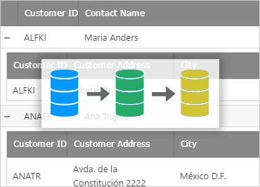Infragistics Ultimate UI for ASP.NET Web Forms Hierarchical Data Source 商品画像