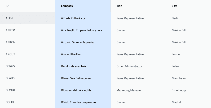 Infragistics Ignite UI for Blazor UI Selection Controls 商品画像