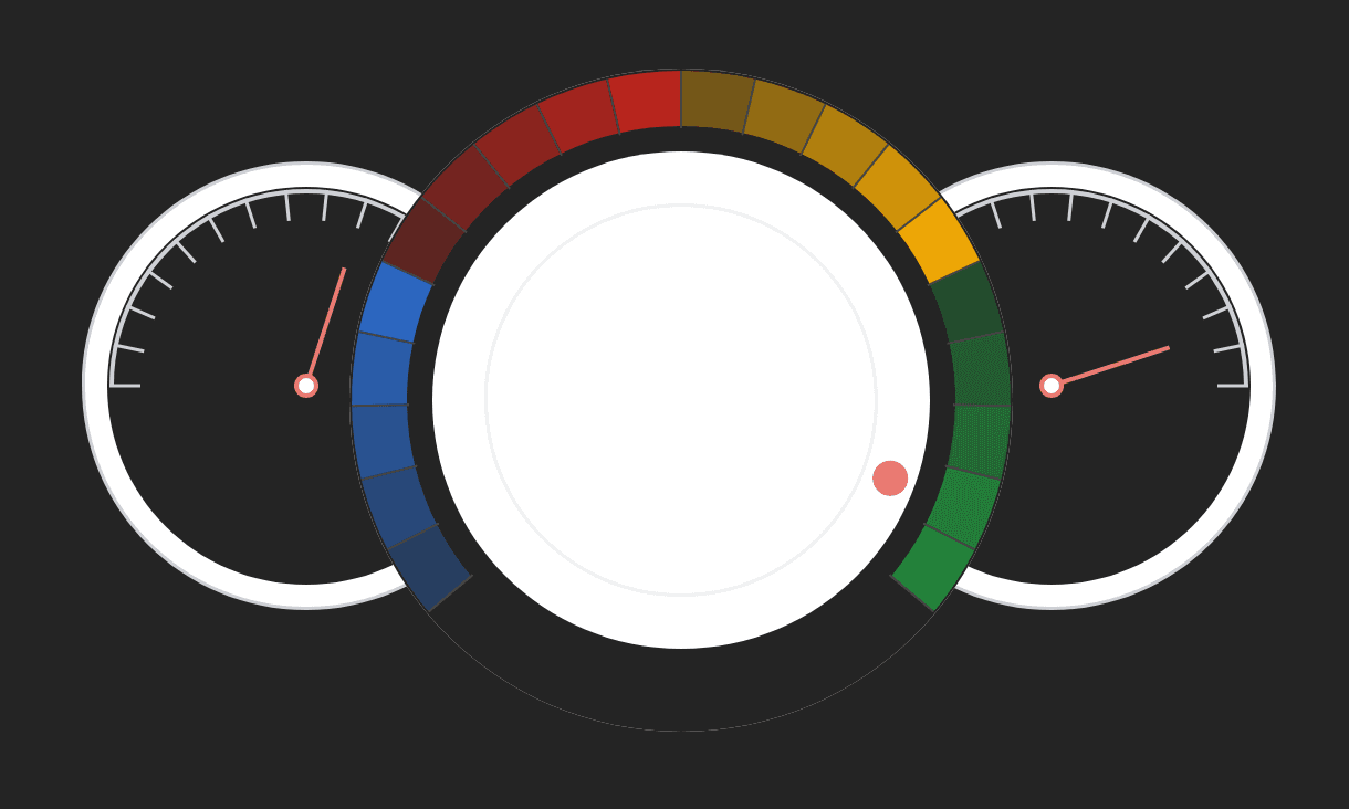 Smart UI Gauge for Vue 商品画像