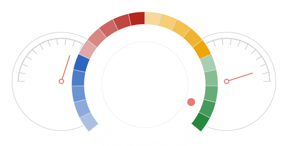 Smart UI Gauge for JavaScript 商品画像