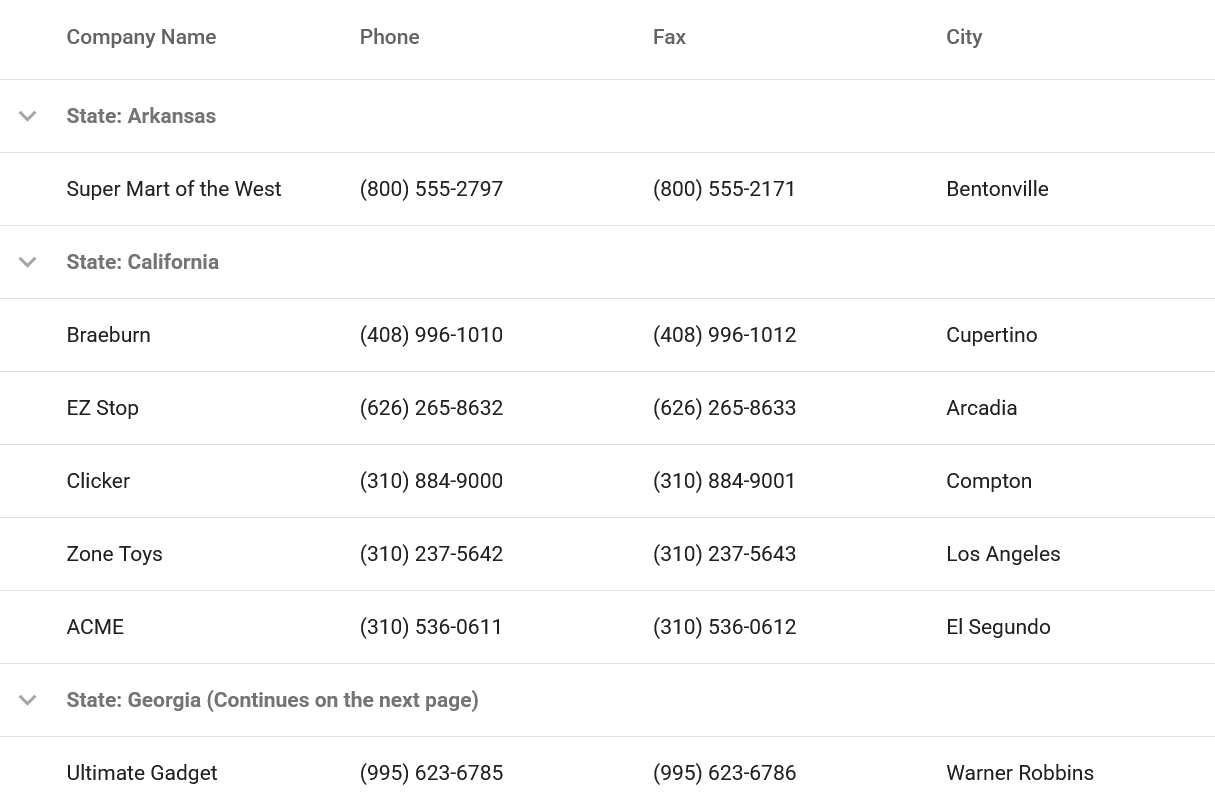 DevExpress ASP.NET MVC Client-Side Data Grid 商品画像 DevExpress ASP.NET MVC Client-Side Data Grid 商品画像