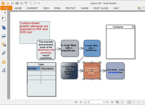 MindFusion.Diagramming for WinForms 商品画像