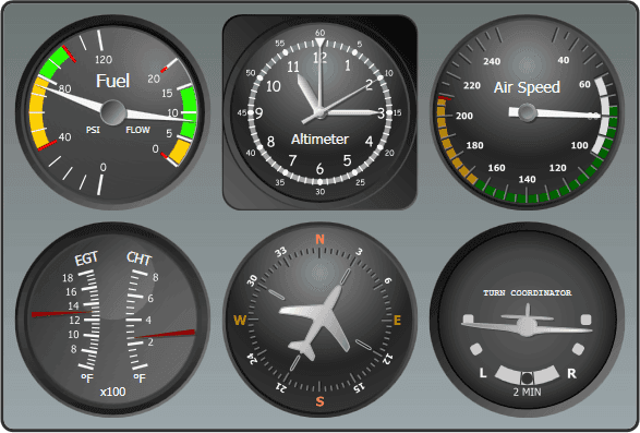Actipro Gauge for WPF（英語版） 商品画像