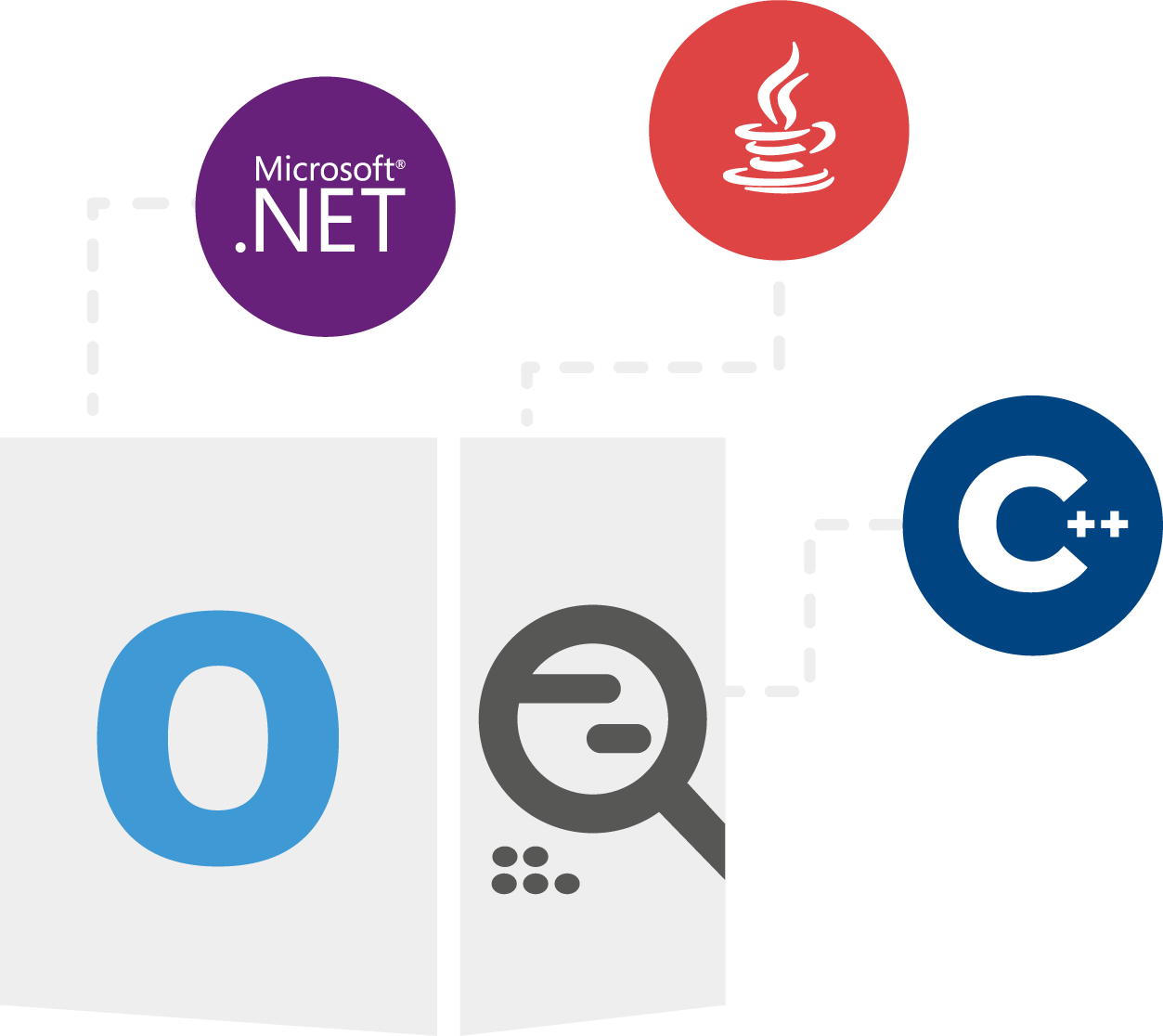 Product Family